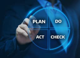 That's what you want to know about Deming Cycle!