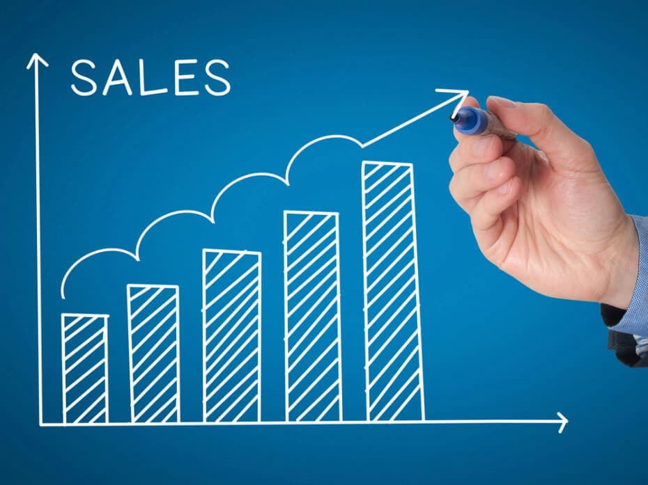 Fundamentals of Marketing Communications