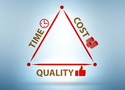 Project Management Triangle: Achieving Balance In Your Project