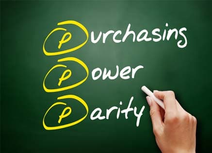 Purchasing power parity: understanding exchange rates and inflation