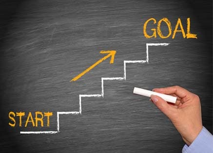 5 change management steps that ensure a successful business transition