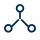 Organizations