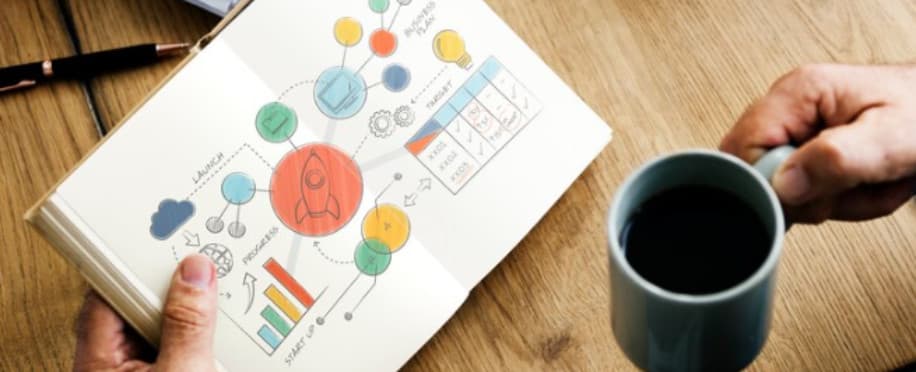 7 Ways Kanban Agile Methodology Can Improve YOUR Business