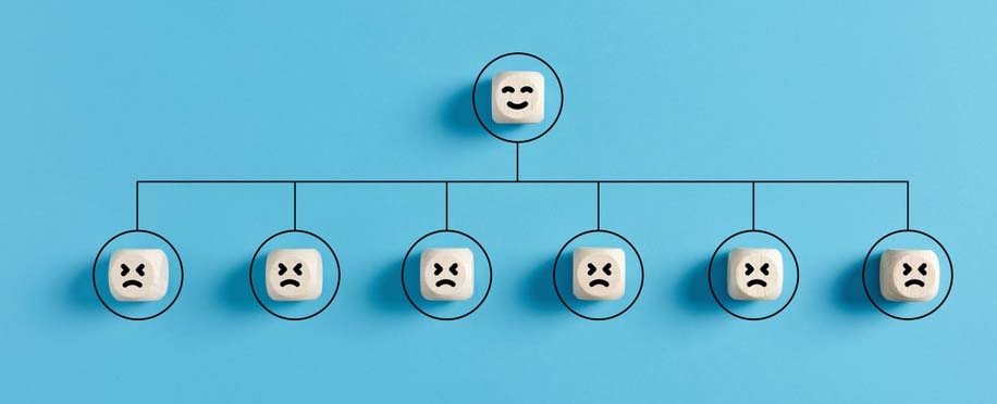 The Pros and Cons of an Authoritarian Leadership Style