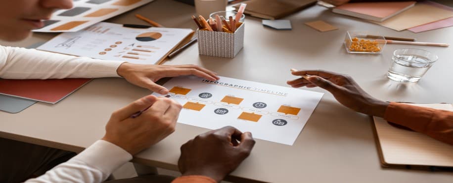 Overview of Sales and Marketing Responsibilities