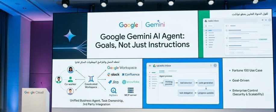 Google Cloud Presents the Gemini Agent