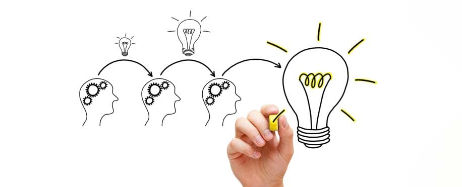 Teams Work Evolving in the Past Decade: A Comprehensive Guide