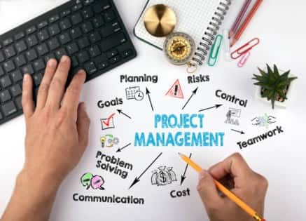 Project Management Training Courses in Kuala Lumpur (Hands-On)