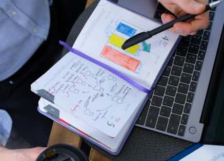 The Pros and Cons of Hot Desking: Is It Right for Your Office?