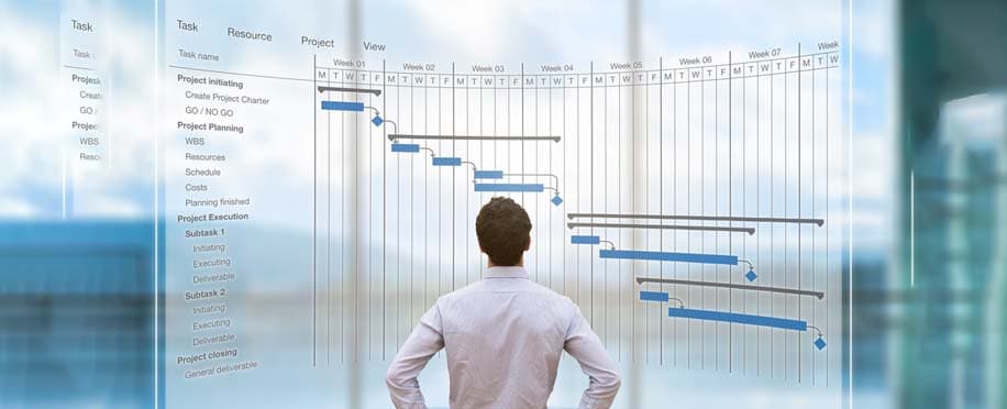 Your Complete Guide to the 5 Project Management Phases