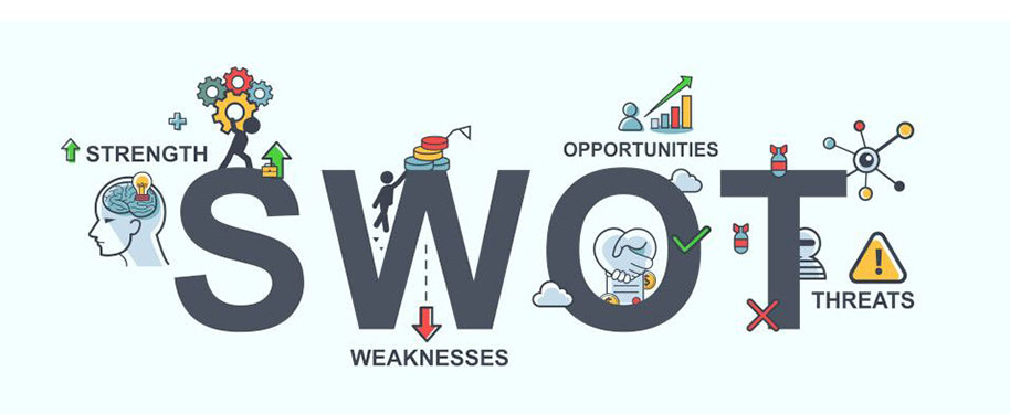 SWOT Analysis: Your Basic Tool for Strategic Planning